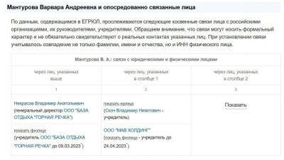 СТОП Честный знак!